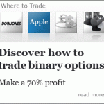 What are the wrong ideas in Binary Options