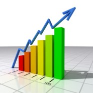 How News Affect Forex