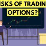 What are the risks of options trading?