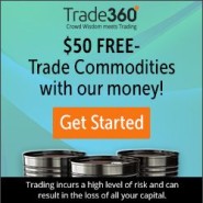 Trade360 Broker – 50$ Free Money Without Deposit!