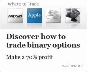 Binary-options-Trading-Behavior