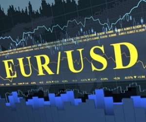 Forex-Trading