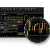 Forex Broker Guide