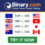 Binary com Review