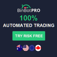 BinBot Review – Auto Trading Software for Binary Options