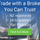 BlackBull Markets Broker – Trading Platform – MetaTrader 4