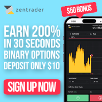 Zentrader Binary Options Broker Review