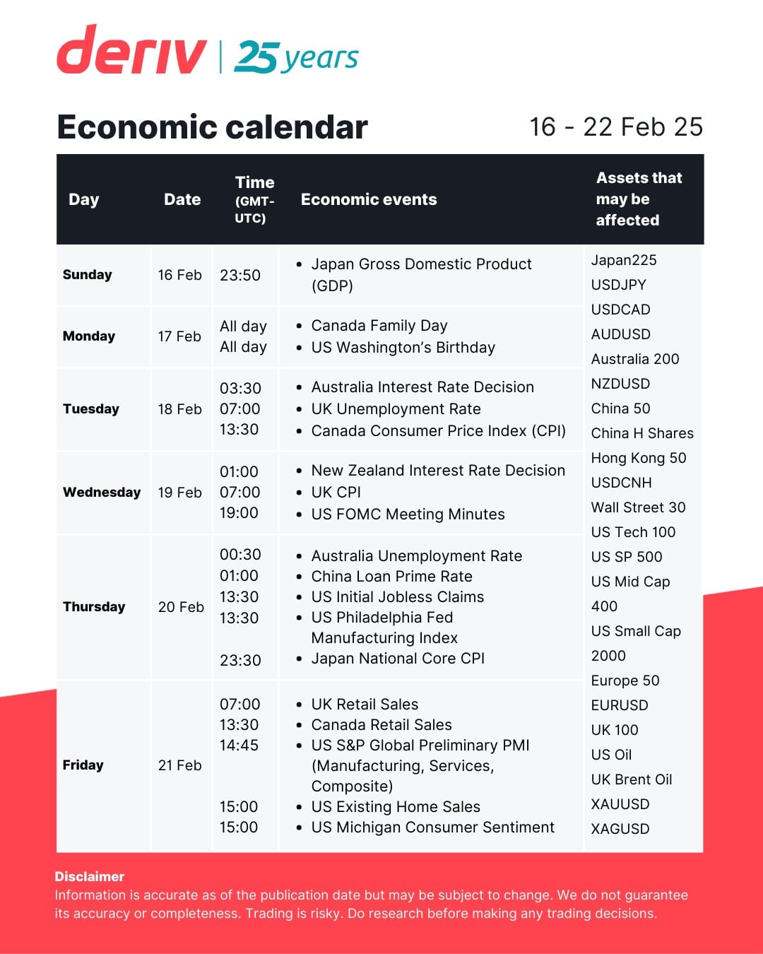 [Image: economic-calendar.jpeg]