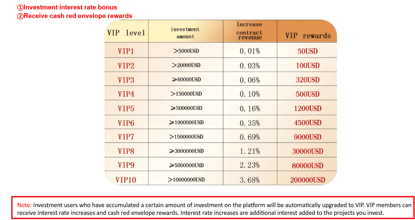 [Image: ion-mining-vip.png]